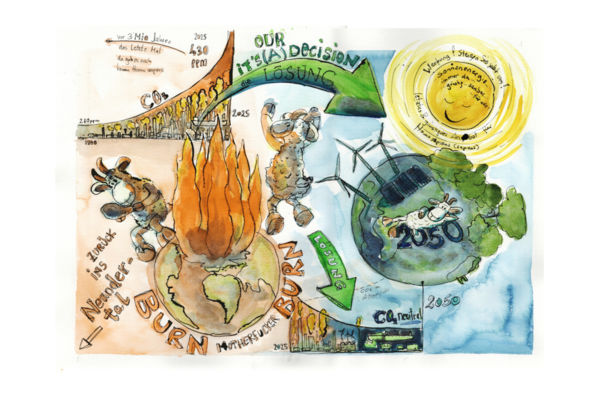 Mit der Energiewende weitermachen und am Green Deal festhalten