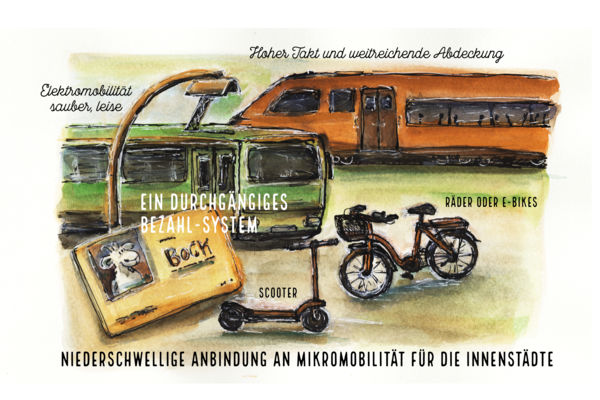 Multimodal durch die Niederlande 1