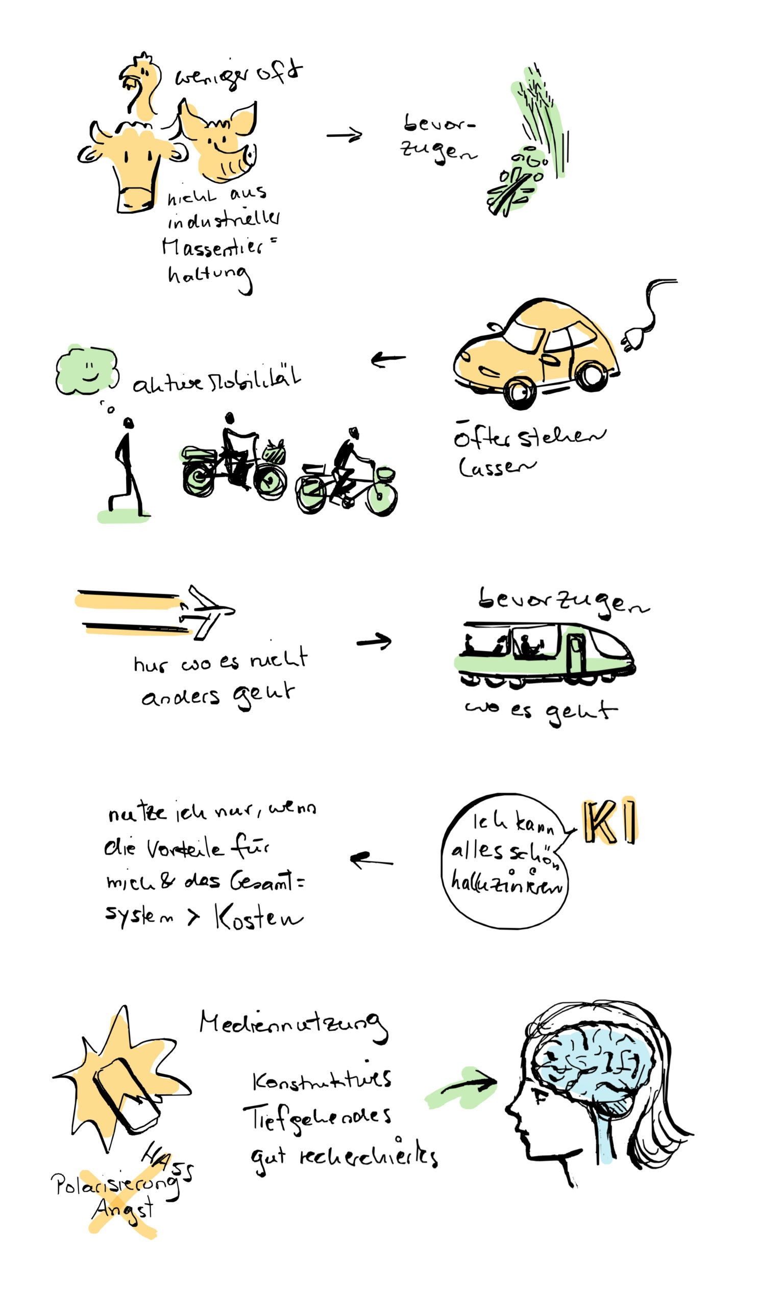 80-20-Verhalten_Paretoprinzip 80-20-Verhalten_Paretoprinzip