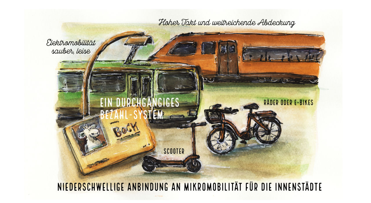 Multimodal durch die Niederlande 1