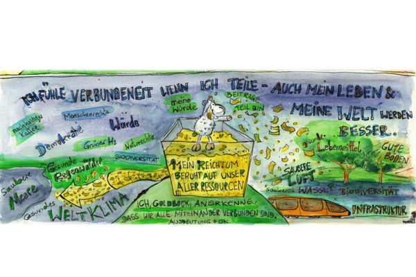 Dankbarkeit für unsere Möglichkeiten